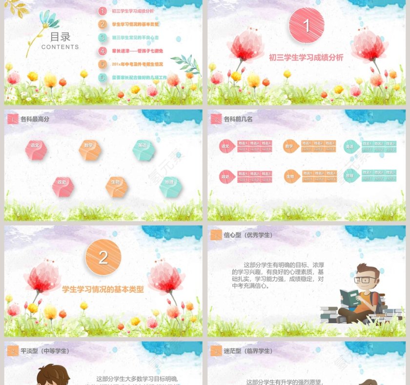 迎战中考家长会PPT第2张