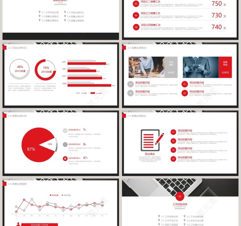红色简约大气岗位述职报告PPT第3张