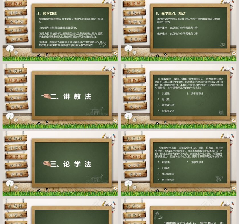 教师通用说课PPT模板！第2张