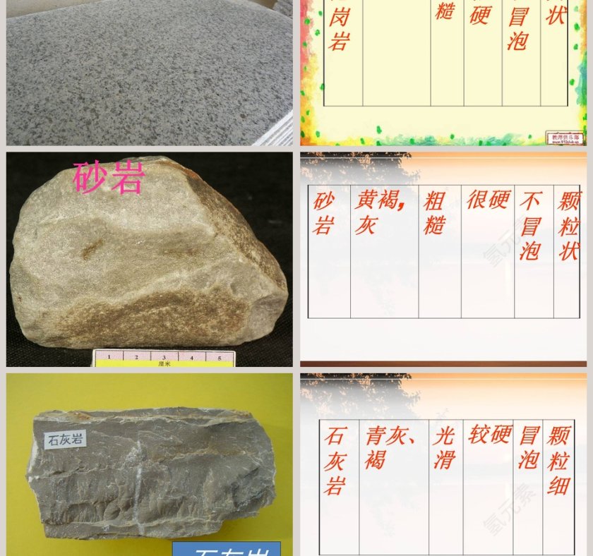 认识岩石教学ppt课件第3张