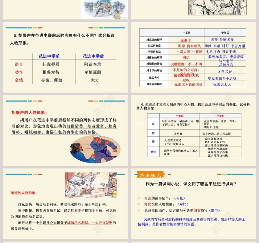 课文解析范进中举语文课件PPT第4张