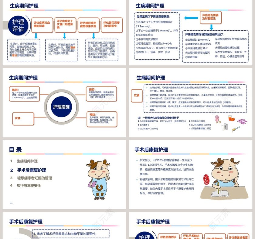 卡通大气糖尿病特殊时期护理ppt模板第2张