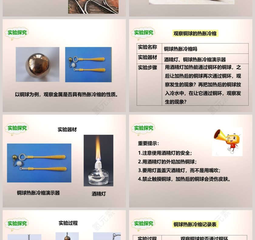 教科版   五年级下册-金属热胀冷缩吗教学ppt课件第2张