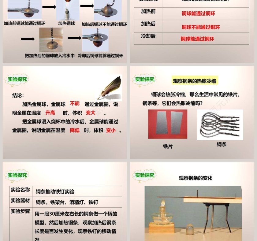 教科版   五年级下册-金属热胀冷缩吗教学ppt课件第3张