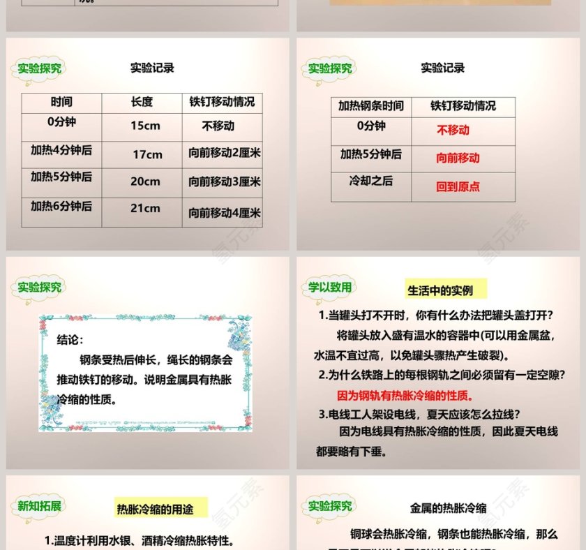 教科版   五年级下册-金属热胀冷缩吗教学ppt课件第4张