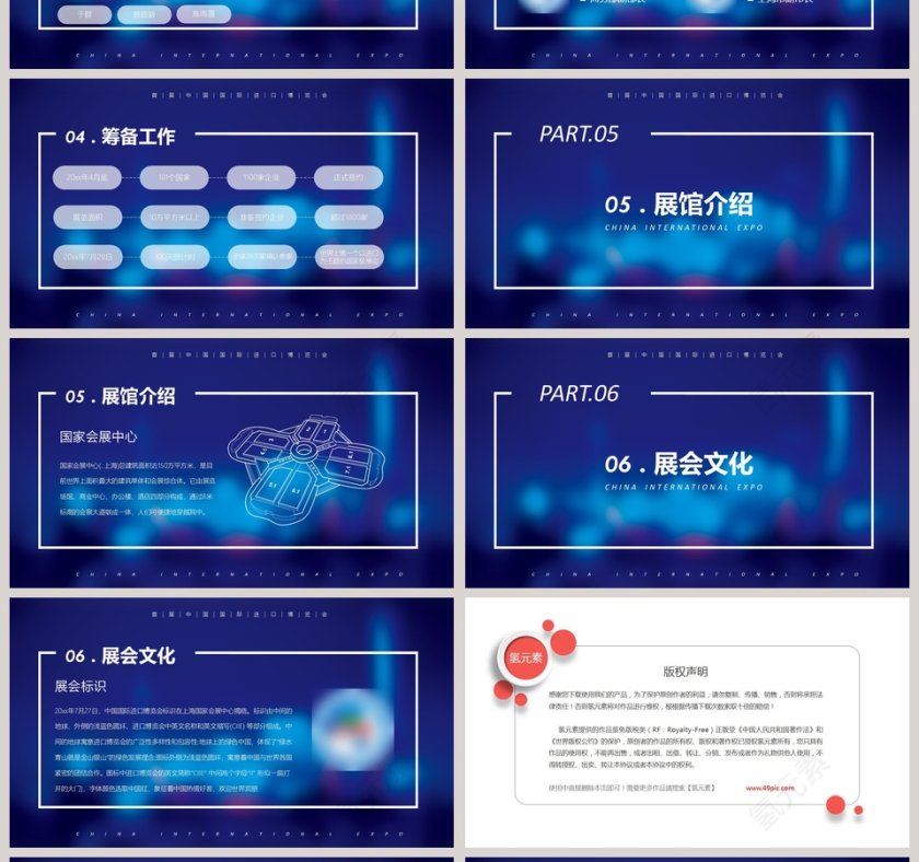 国际进口博览会ppt第4张