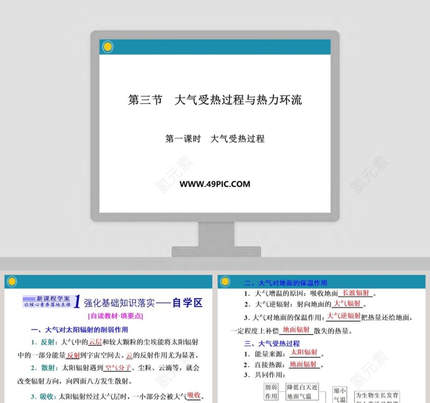 第一课时大气受热过程PPT模板第1张