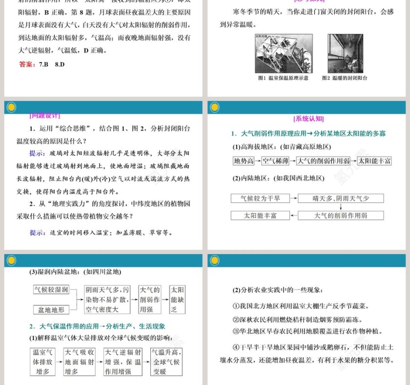 第一课时大气受热过程PPT模板第5张