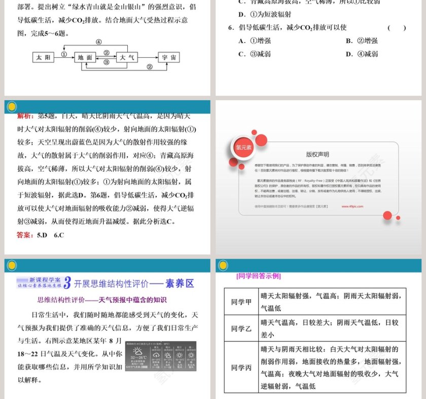 第一课时大气受热过程PPT模板第7张