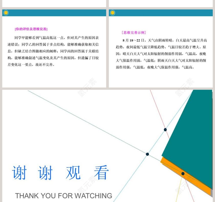 第一课时大气受热过程PPT模板第8张