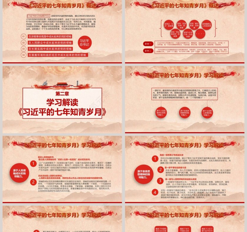 习近平的七年知青岁月PPT第2张