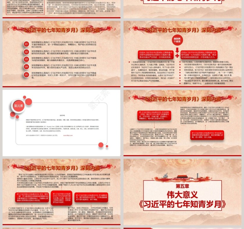 习近平的七年知青岁月PPT第4张