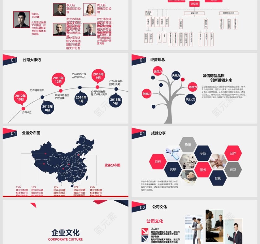 高端大气通用企业介绍商业计划书PPT第3张