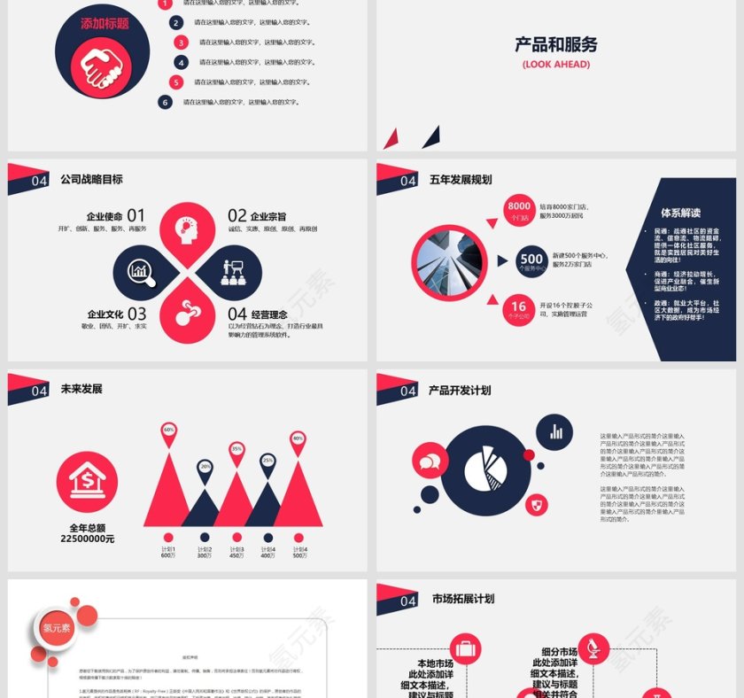 高端大气通用企业介绍商业计划书PPT第6张