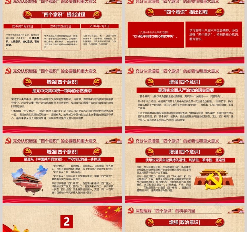 微党课增强四个意识ppt第2张