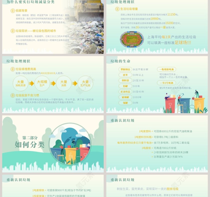 垃圾分类创造美好生活PPT模板第2张