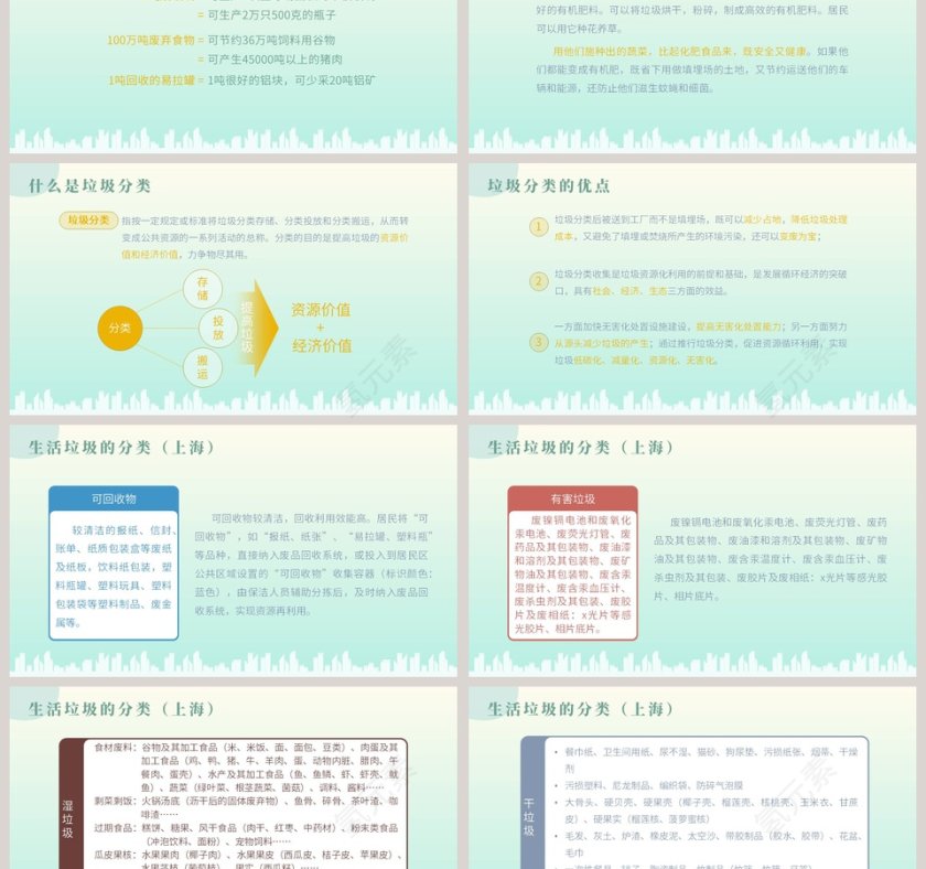 垃圾分类创造美好生活PPT模板第3张