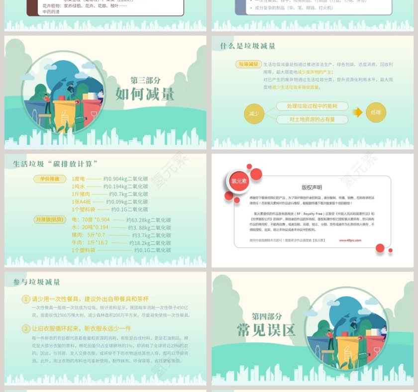 垃圾分类创造美好生活PPT模板第4张