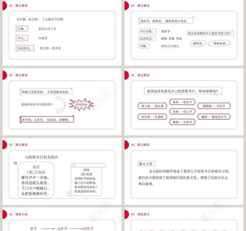BY YUSHEN-授课老师某某老师教学ppt课件第5张