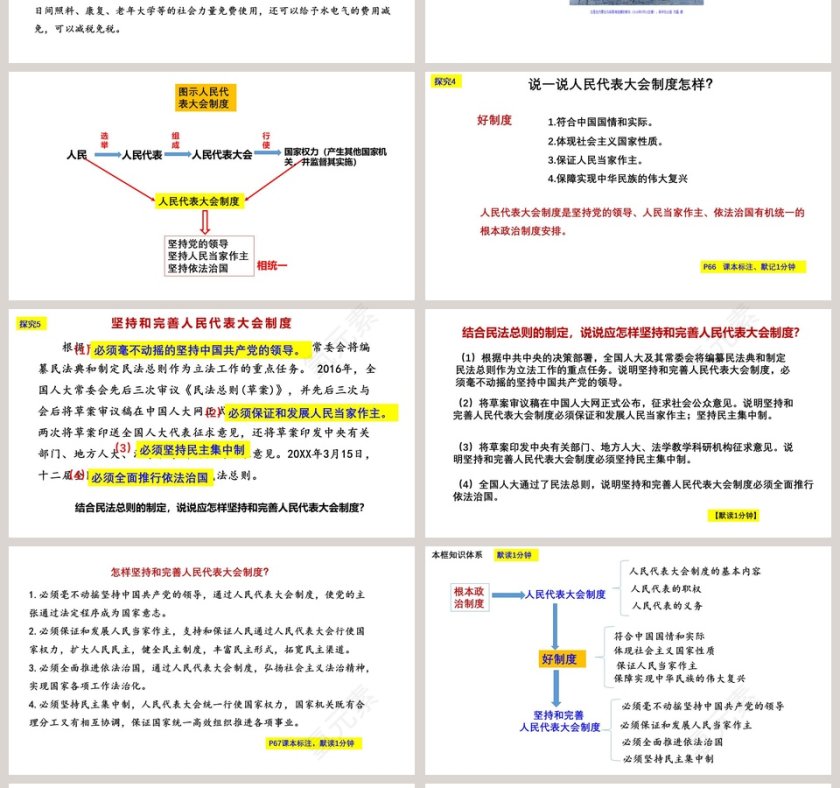 人教版初中道德与法治八年级下册-根本政治制度教学ppt课件第4张