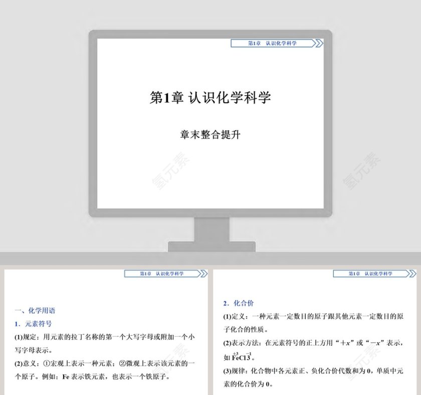 第1章 认识化学科学 - 基础知识PPT模板第1张