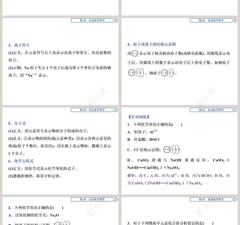第1章 认识化学科学 - 基础知识PPT模板第2张
