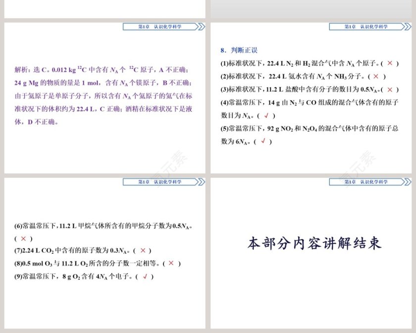 第1章 认识化学科学 - 基础知识PPT模板第6张