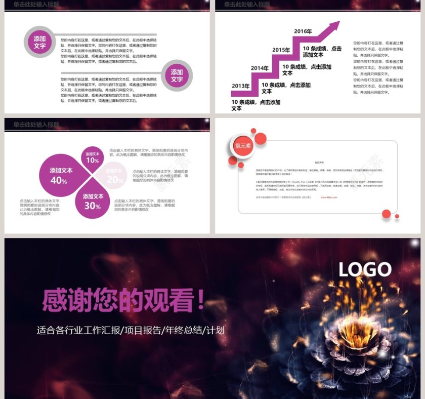 2018美容行行年终总结PPT美容产品介绍ppt第5张