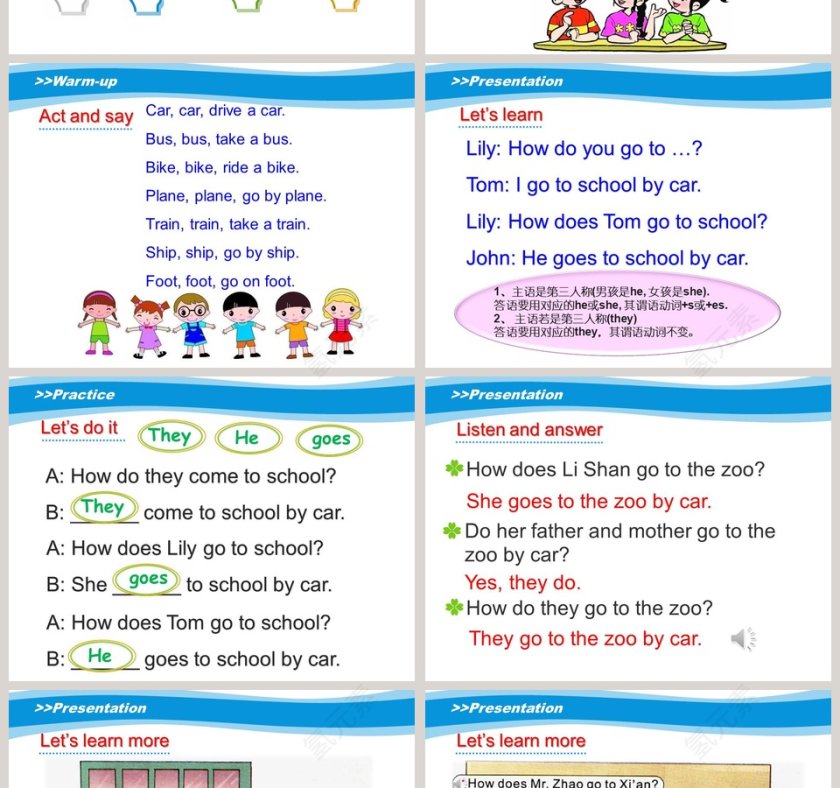 Unit3 How do you come to school 英文教学 PPT 模板第2张