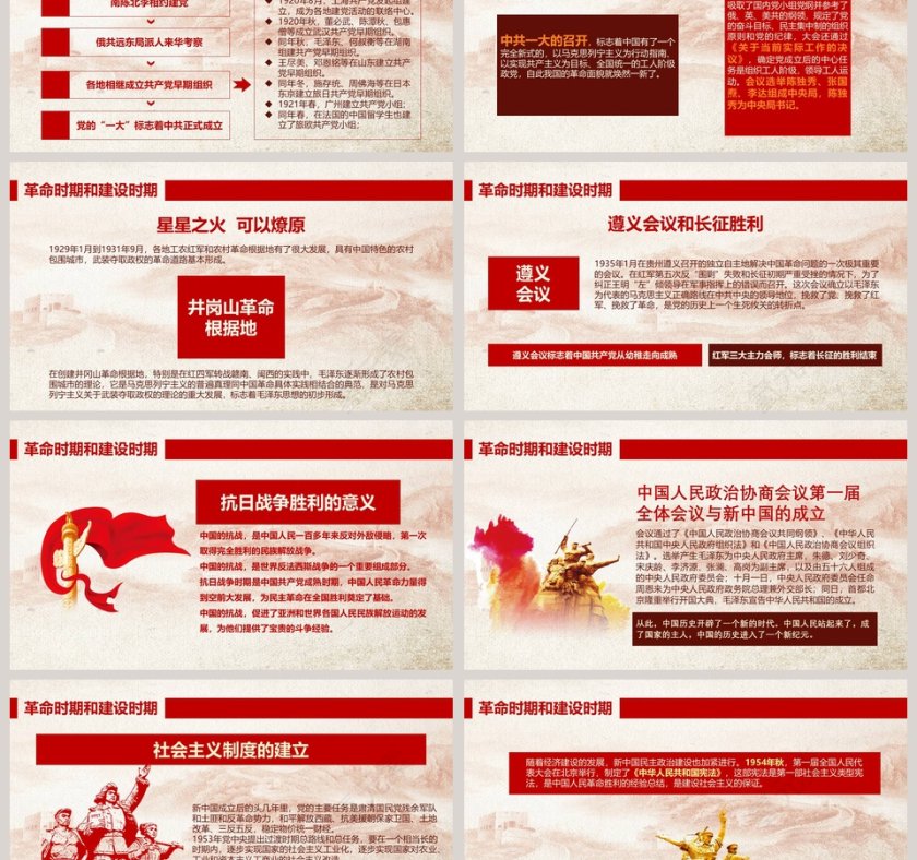 简约光辉的历程建党98周年党史党课PPT模板第3张