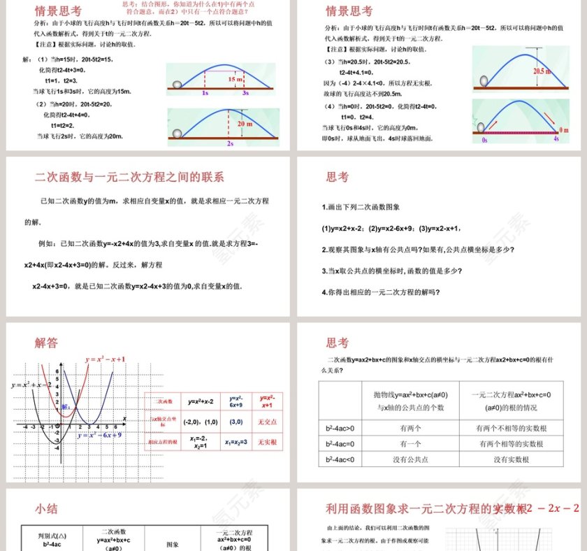 20XXsamidare Presentation Template 及其精美 PPT 模板内容第2张