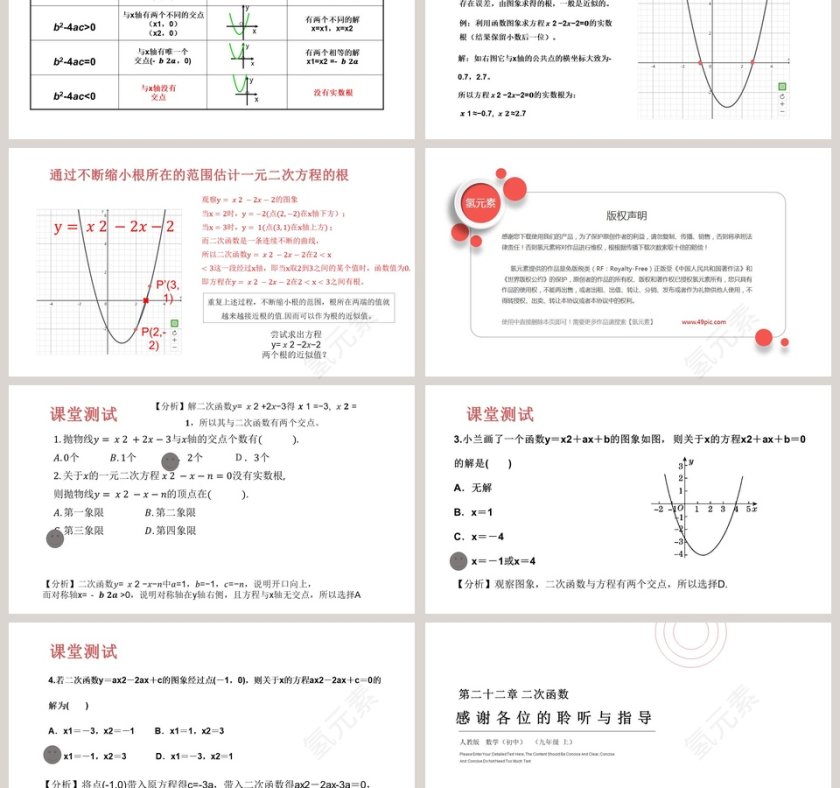 20XXsamidare Presentation Template 及其精美 PPT 模板内容第3张