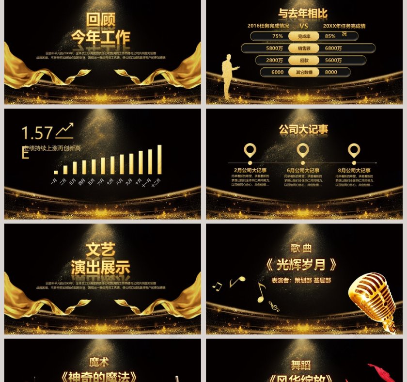 网络科技有限公司年会庆典PPT第2张