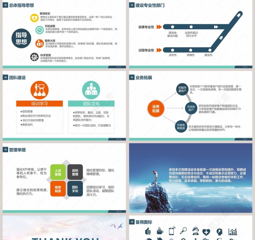 岗位竞聘报告简历竞聘PPT第5张
