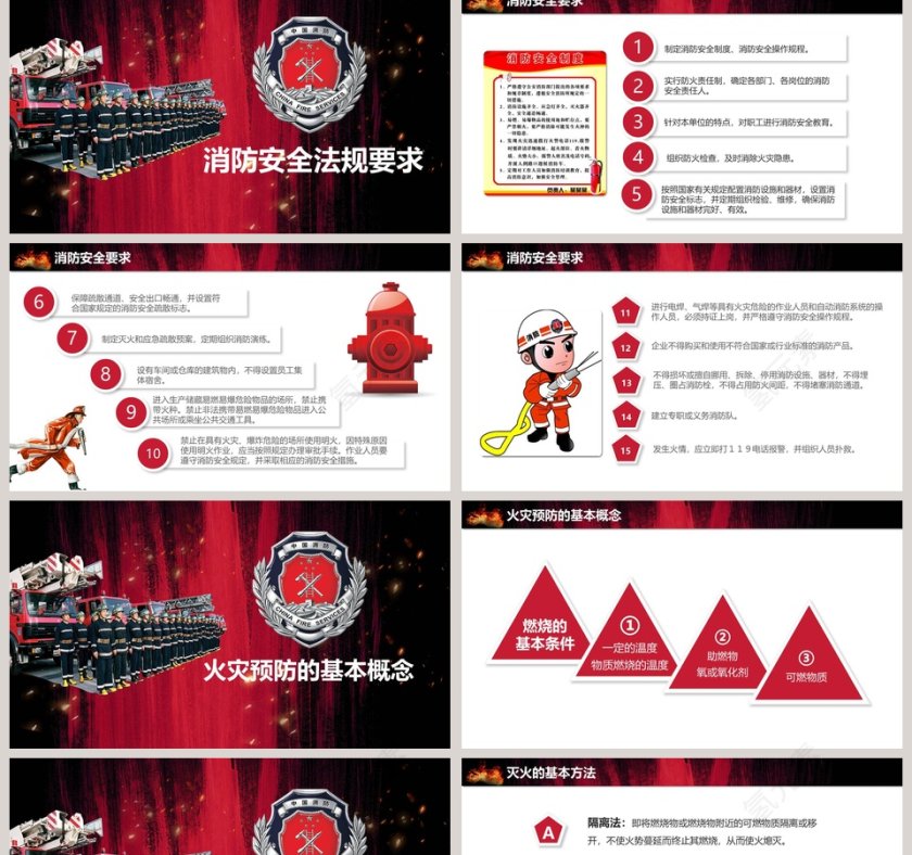 消防知识安全我们永远的旋律第2张