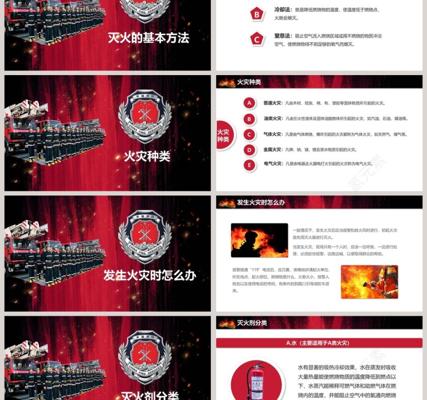 消防知识安全我们永远的旋律第3张