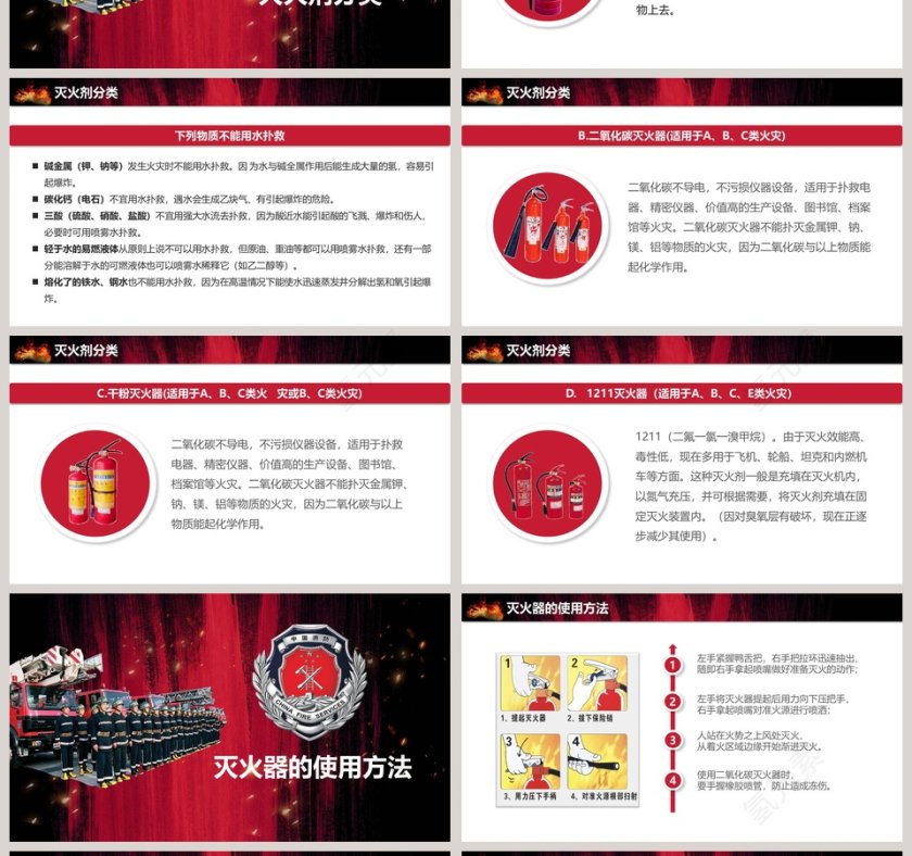 消防知识安全我们永远的旋律第4张