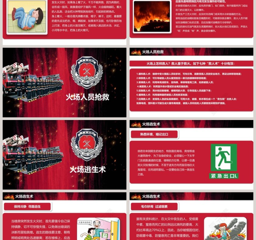 消防知识安全我们永远的旋律第6张