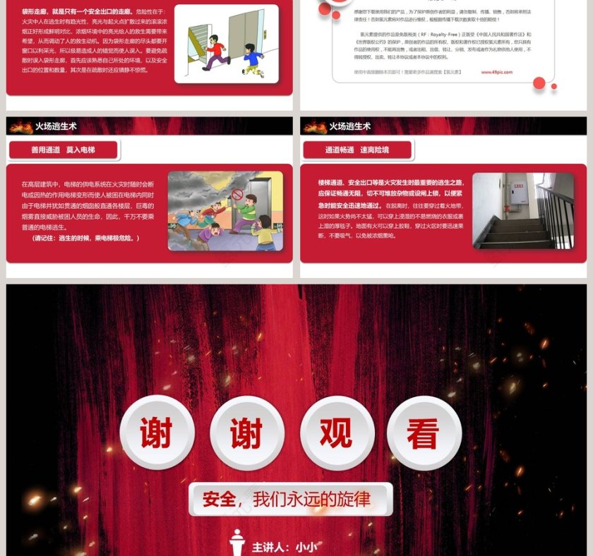 消防知识安全我们永远的旋律第9张