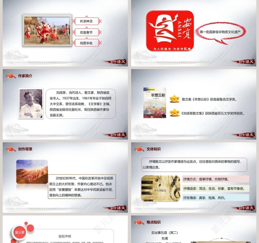 教师说课初中语文安塞腰鼓语文课件PPT第2张