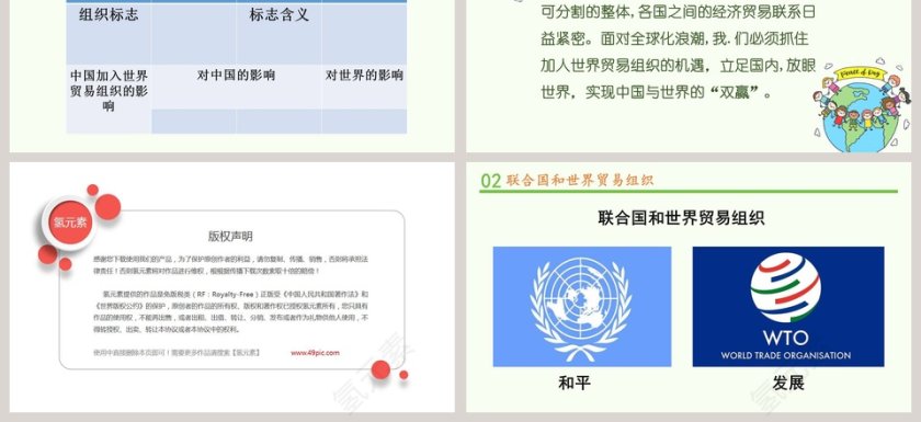 第四单元  让世界更美好-日益重要的国际组织教学ppt课件第3张