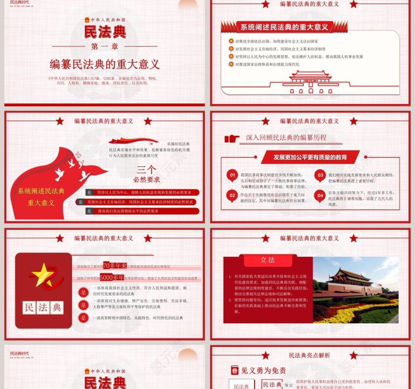 学习解读中华人民共和国民法典专题党课PPT模板第2张