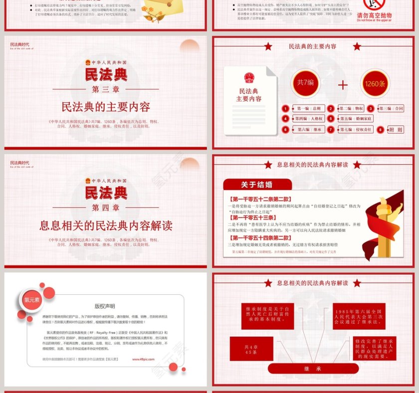 学习解读中华人民共和国民法典专题党课PPT模板第4张