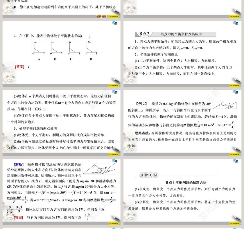 第4章力与平衡的教育培训PPT模板第4张