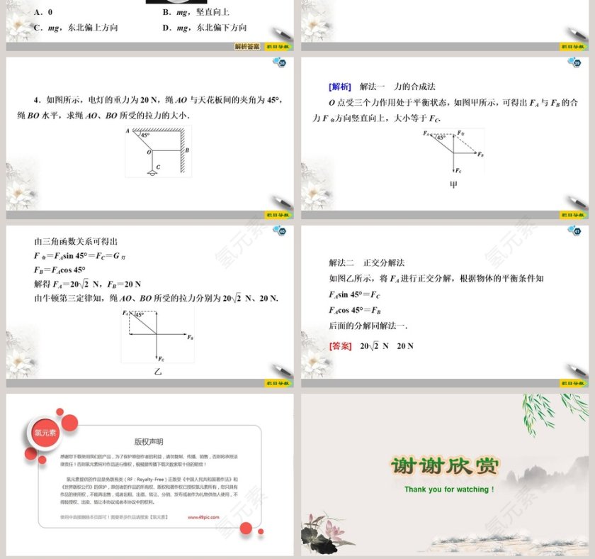 第4章力与平衡的教育培训PPT模板第7张