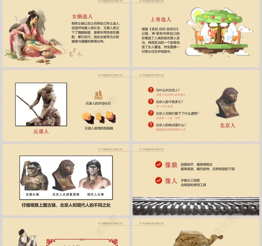 祖国境内的远古居民中华文明的起源PPT课件中国历史说课PPT课件第2张