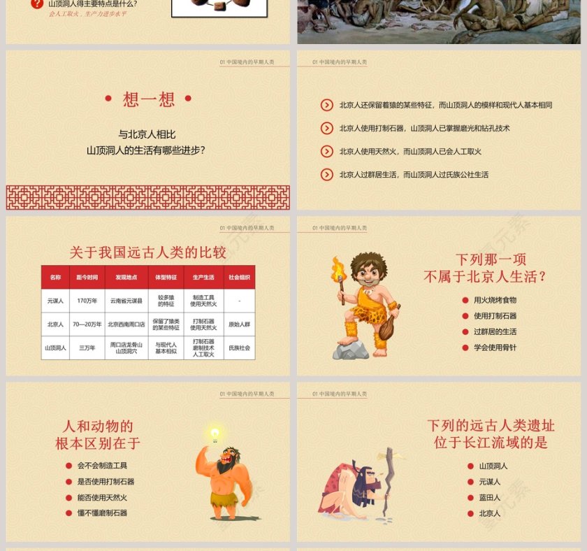 祖国境内的远古居民中华文明的起源PPT课件中国历史说课PPT课件第4张