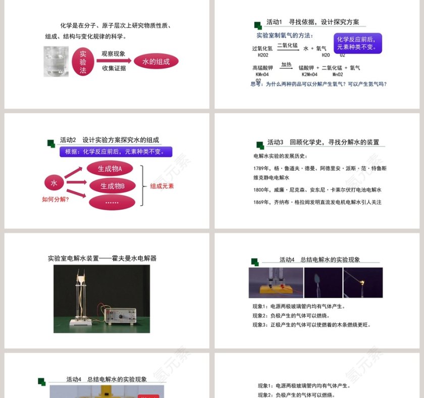 水的组成教学ppt课件第2张