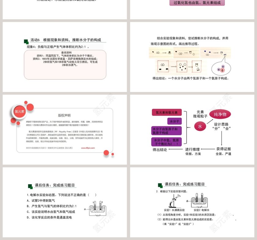 水的组成教学ppt课件第4张