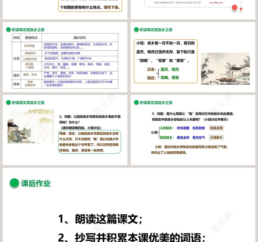 语文部编版九年级上册故乡语文课件PPT第4张